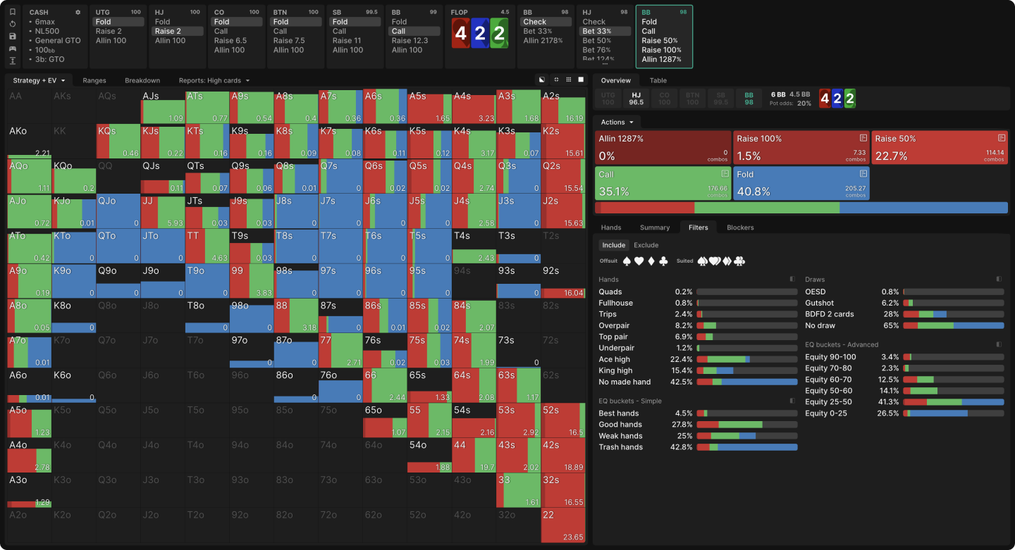Overbetting The Flop in Cash Games